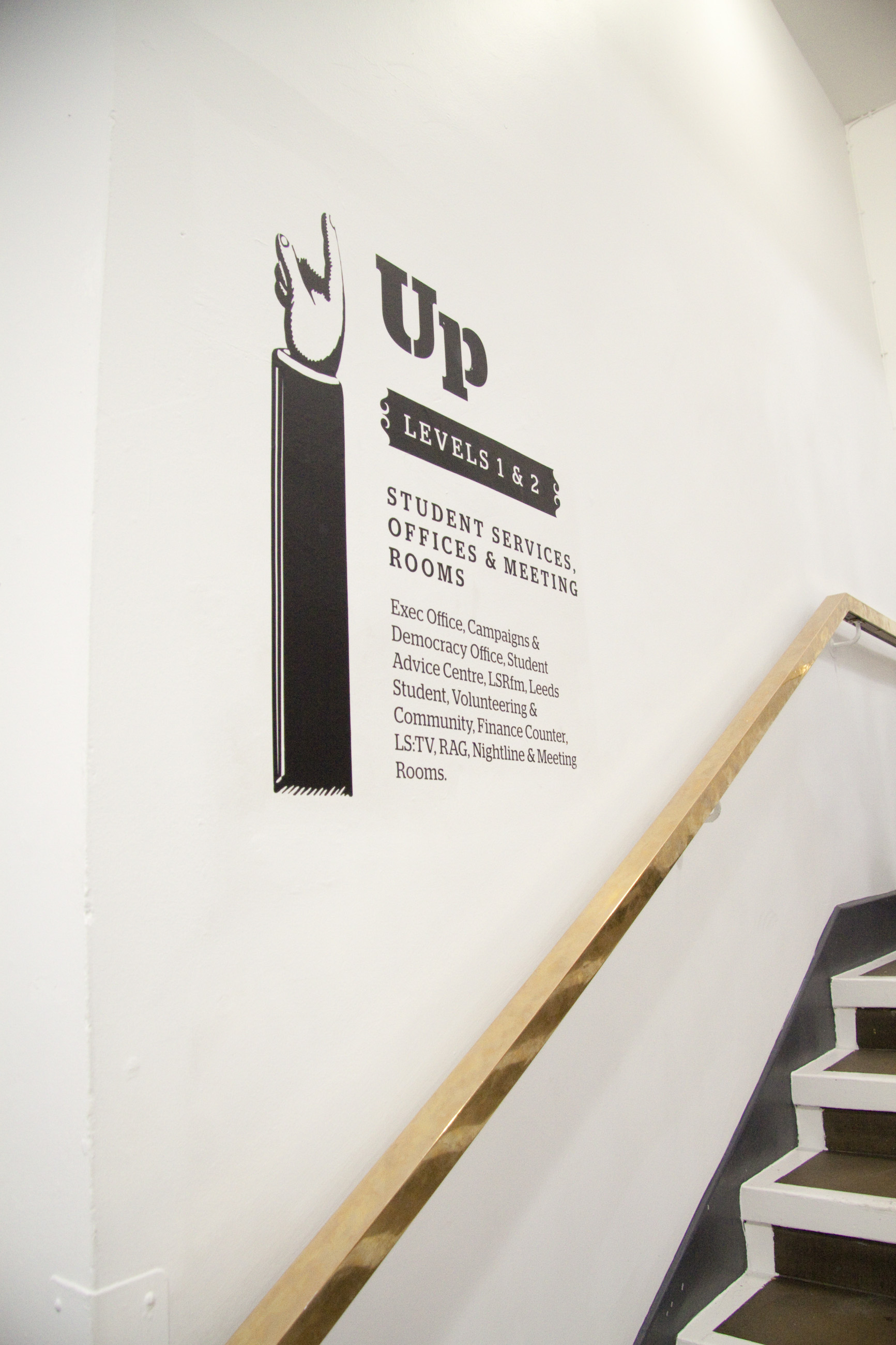 Wayfinding Signage